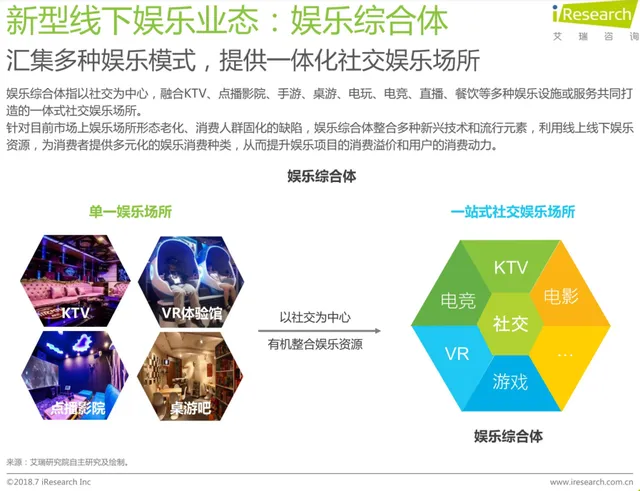火得快≠活的久,開在鬧市的主機遊戲店路在何方? – 遊戲内參