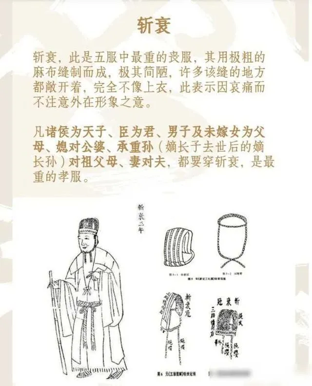 為什麼説出了“五服”就不是親戚了?你知道“五服”是什麼嗎? – 遊戲内參