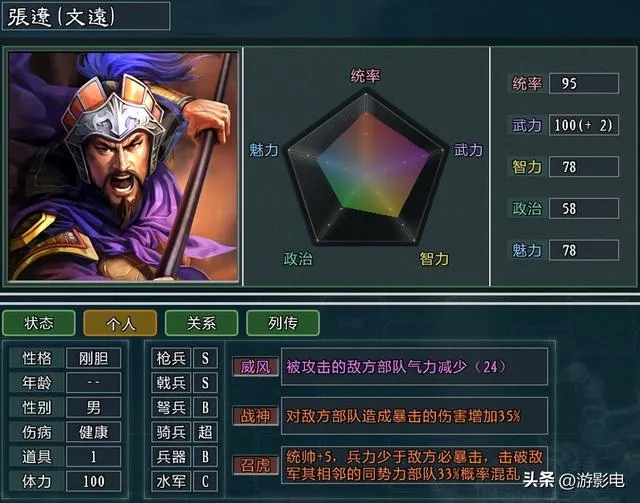 三國志11《大浪淘沙》遊戲 戟兵將領誰稱雄 曹魏多名大將聯手霸榜 – 遊戲内參